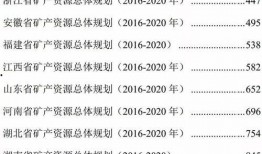 国产资源福利,助力民族产业腾飞的新引擎